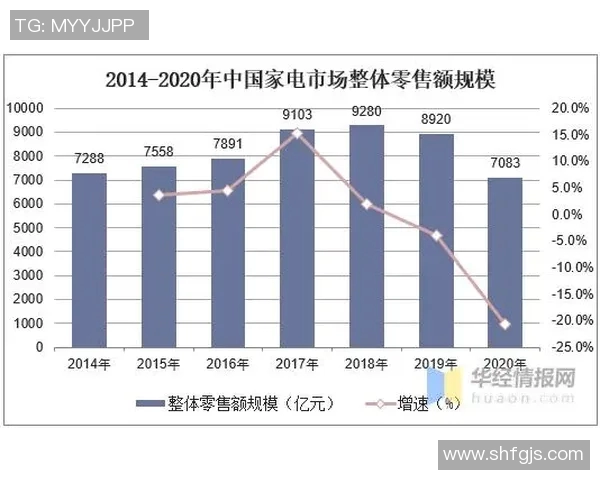 足球球星身价大起大落背后原因解析及市场趋势变化分析